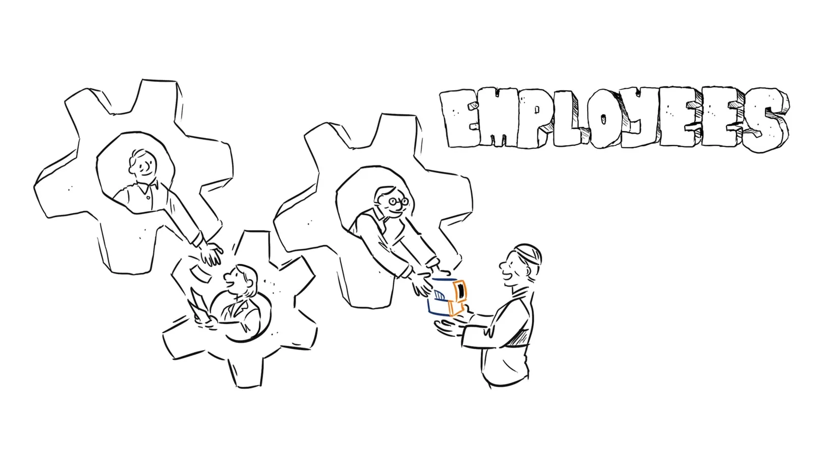 Employees lettering beside staff in gears passing work to a customer